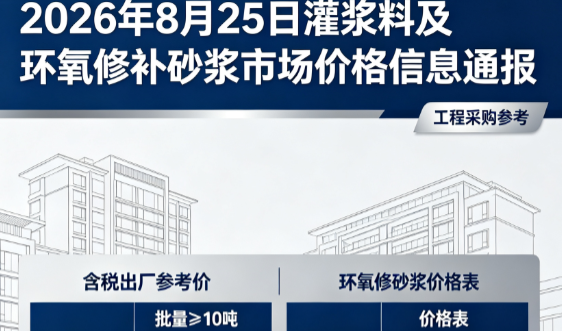墨玉2026年8月25日灌浆料及环氧修补砂浆市场价格信息通报